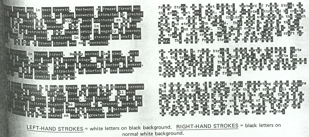 Fraser Street analysis