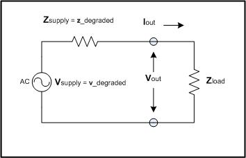 The Simple Electronic Circuit Model in the \