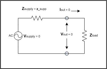 The Simple Electronic Circuit Model in the \