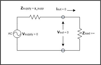 The Simple Electronic Circuit Model in the \