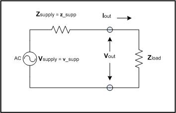 The Simple Electronic Circuit Model in the \